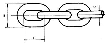 EUROPEAN STANDARD SKID CHAIN