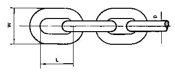 KOREA STANDARD CHAIN